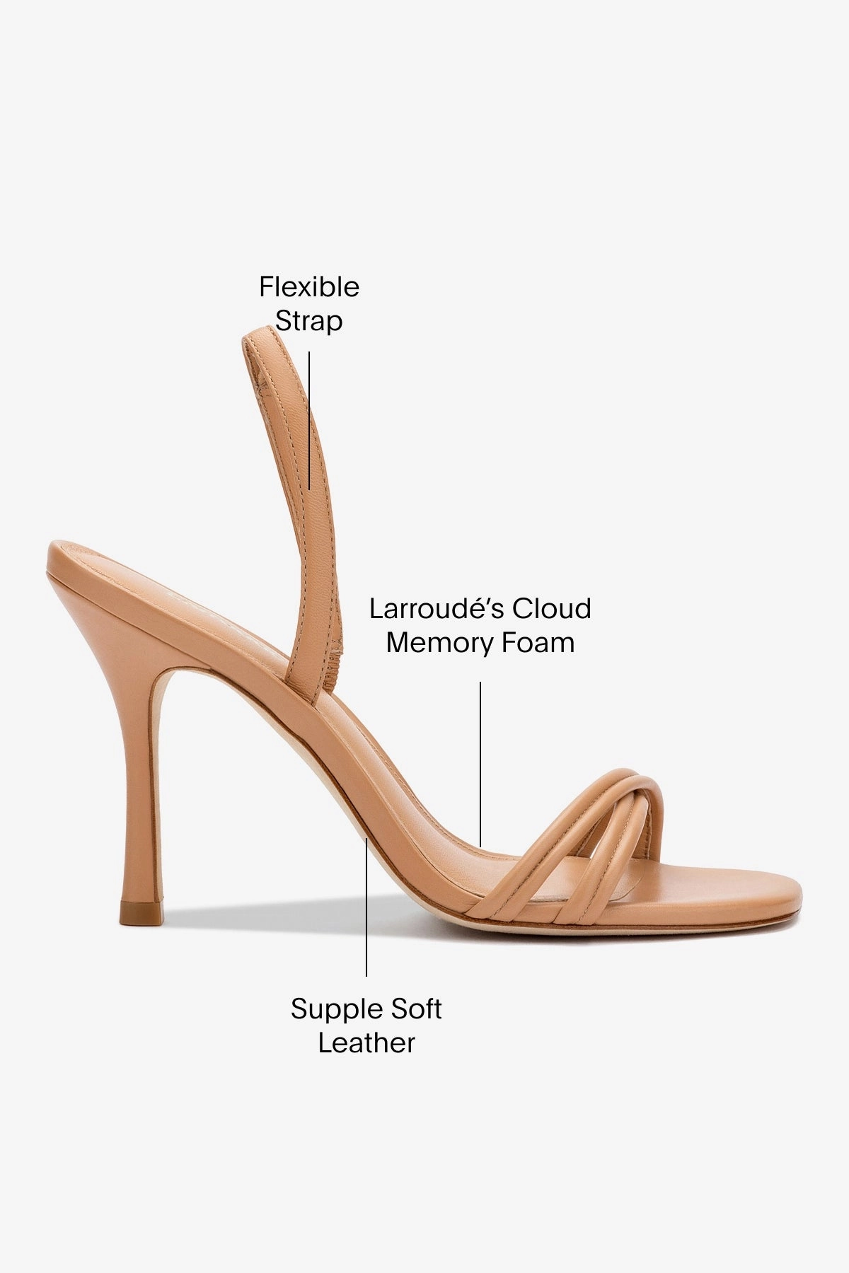 Annie Sandal In Tan Leather